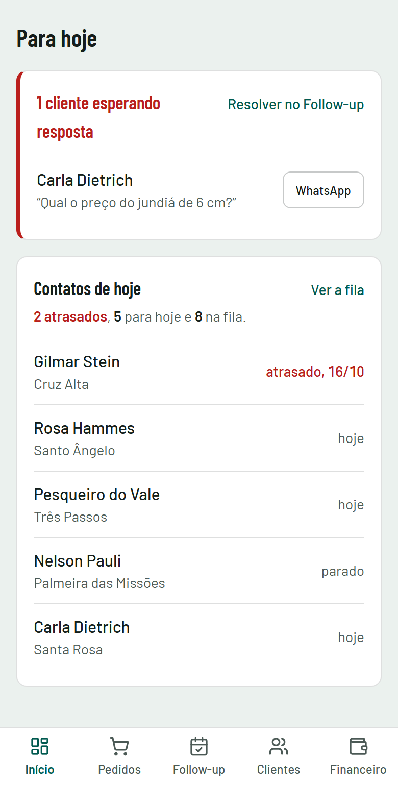 Tela Para hoje do painel do Alevim: um cliente esperando resposta e os contatos do dia, com dados fictícios.